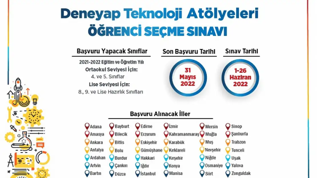 DENEYAP TEKNOLOJİ ATÖLYELERİ 42 İLDE GELECEĞİN TEKNOLOJİ YILDIZLARINI ARIYOR!