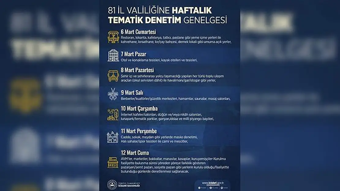 İl İl Haftalık Tematik Denetimler Yapılacak