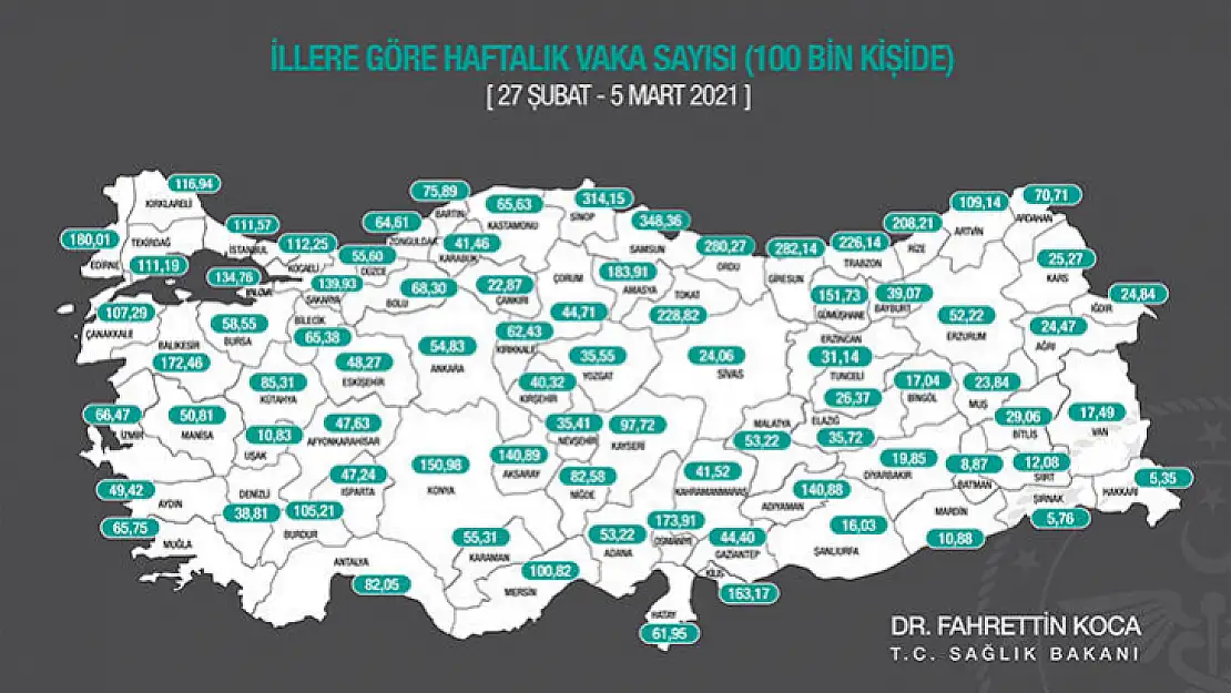 Koronavirüs risk haritası değişti!