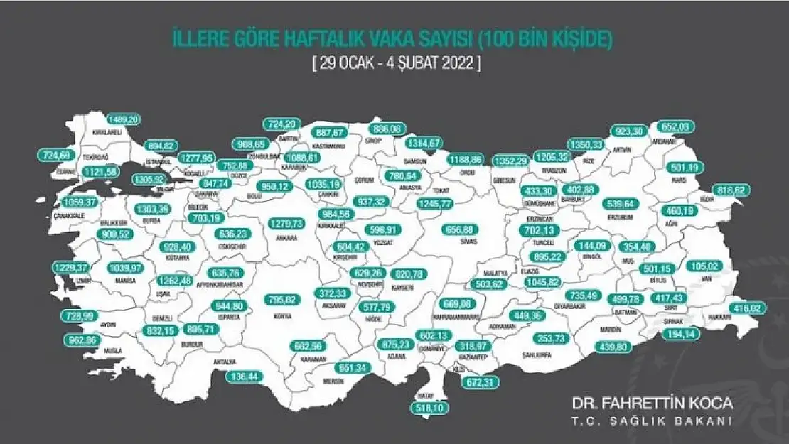 Muğla'da Vaka Sayıları Artıyor