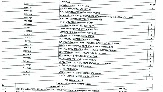 Toplantı gösteri ve yürüyüş güzergahları