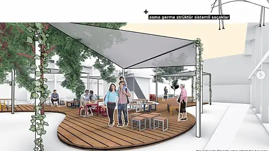 Kentsel Tasarım Atölyesi Tamamlandı