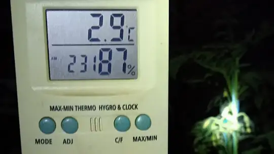 Çiftçiler, seralarda don nöbetine başladı