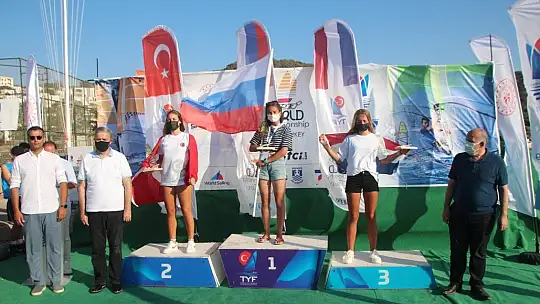 2021 Techno 293 Plus Dünya Şampiyonası sona erdi