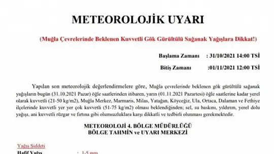 Kuvvetli yağışlara dikkat!