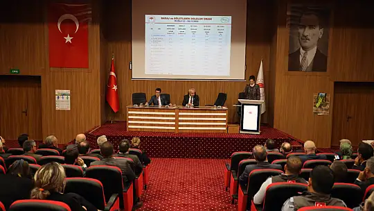 Müdür Saylak, 'Kuraklık kapıda'