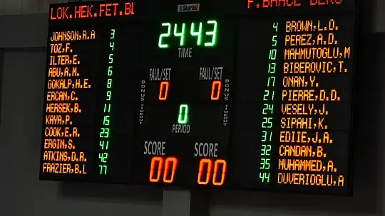 LH Fethiye Belediyespor evinde kaybetti 86-93