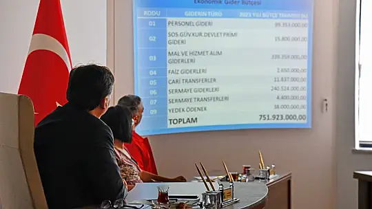 BELEDİYE MECLİSİ BÜTÇEYİ OYLADI