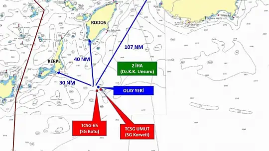 Rodos açıklarında 47 mülteci kayıp