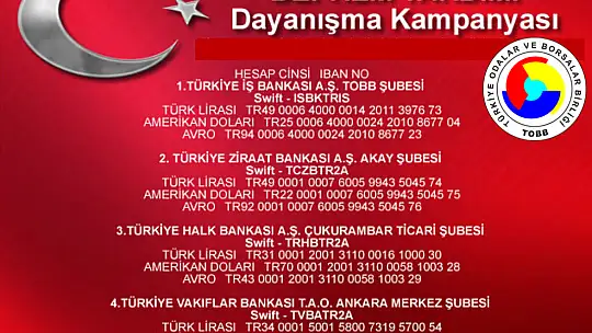 TOBB, DEPREM YARALARININ SARILMASI İÇİN YARDIM KAMPANYASI BAŞLATTI  