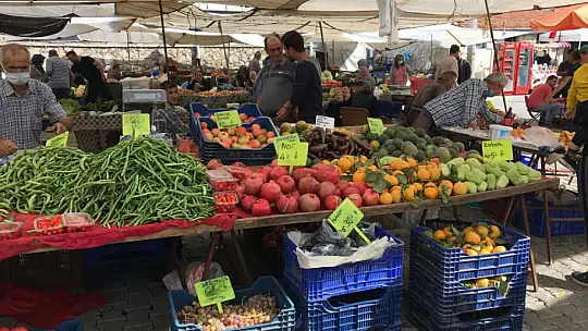 Alanda dertli satan da