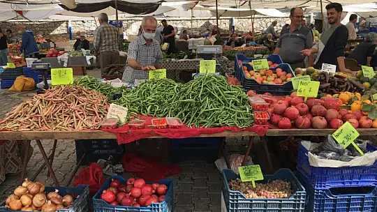 Alanda dertli satan da