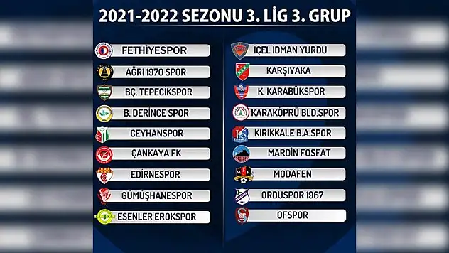 Fethiyespor 3. Lig 3. grupta mücadele edecek