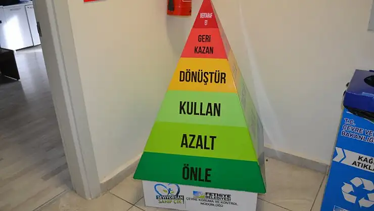Atığını Ayır  Faturan Düşsün