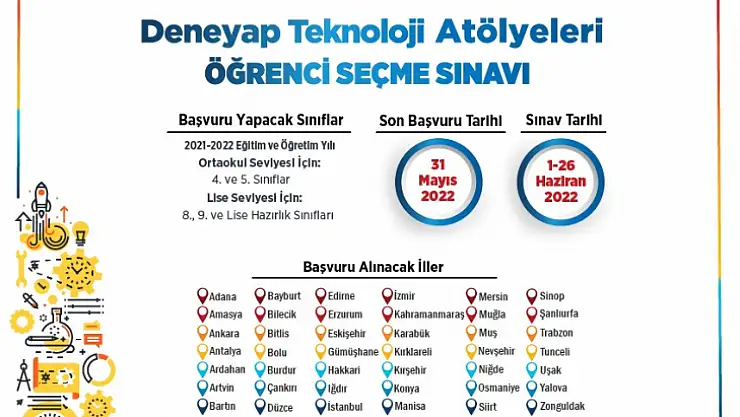 DENEYAP TEKNOLOJİ ATÖLYELERİ 42 İLDE GELECEĞİN TEKNOLOJİ YILDIZLARINI ARIYOR!