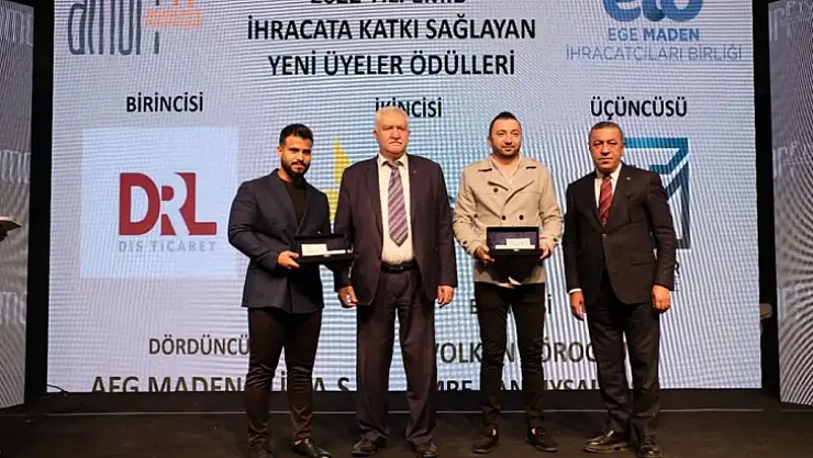 DRL Dış Ticaret ihracata katkı sağlamaya devam ediyor 