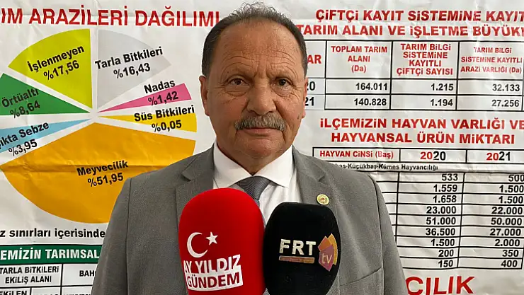 Fethiye Tarım Fuarı Agritech, etkinliğe yoğun bir katılım bekleniyor