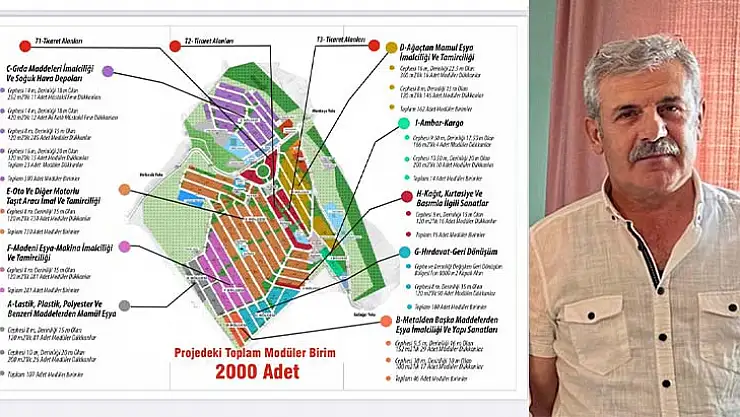 Hayal Gerçek Oluyor…