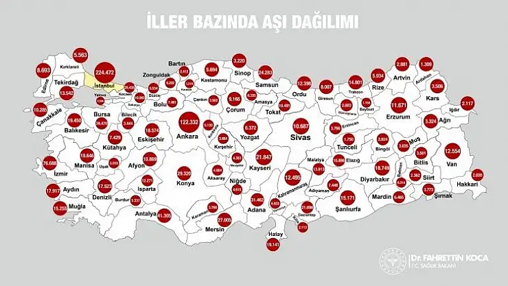 Muğla'da 15 bin 255 kişi aşı oldu