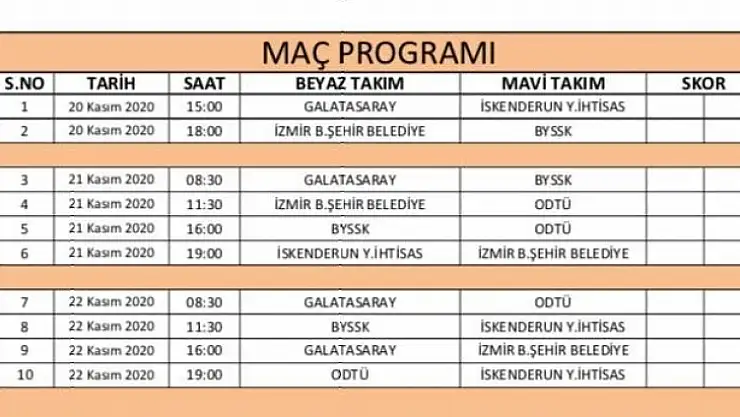 Muğla ev sahipliği yapacak