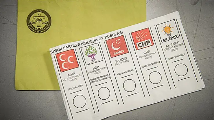 Nerede oy kullanacağım?