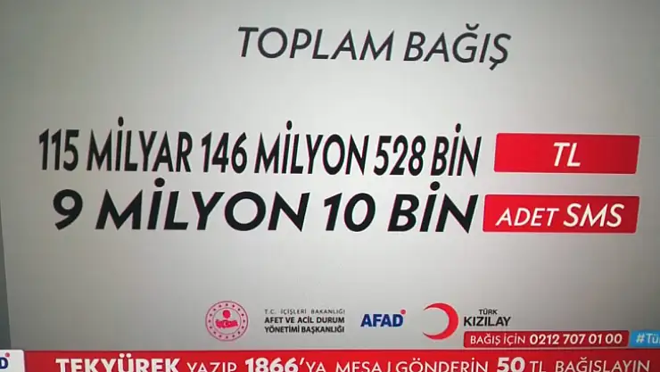 'TÜRKİYE TEK YÜREK' OLDU