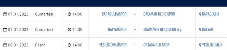 AMATÖR KÜMEDE İKİNCİ AYRI HEYCANI BAŞLIYOR