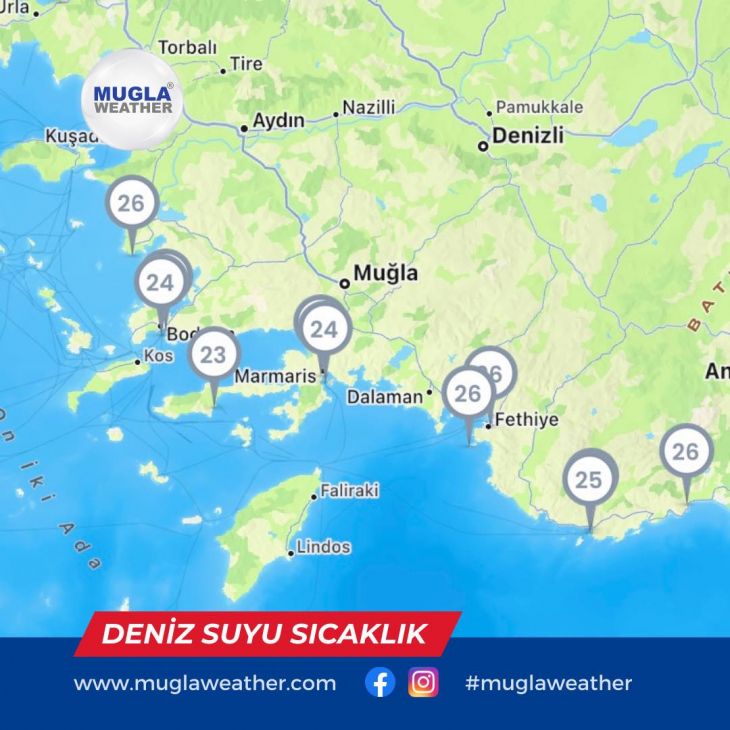 Muğla'da Deniz Suyu Sıcaklıkları Belli Oldu