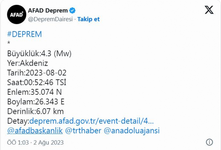 Akdeniz'de Gece Saatlerinde Deprem Meydana Geldi